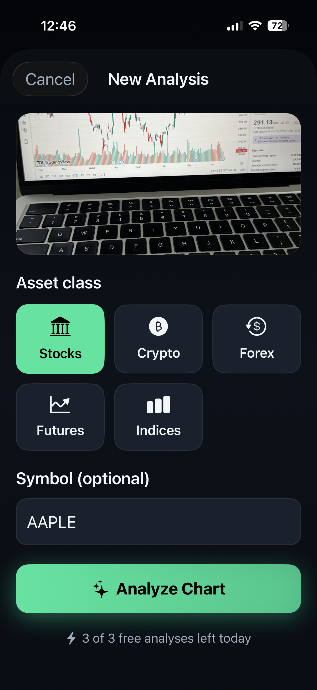 Starting a new chart analysis in TradeGPT