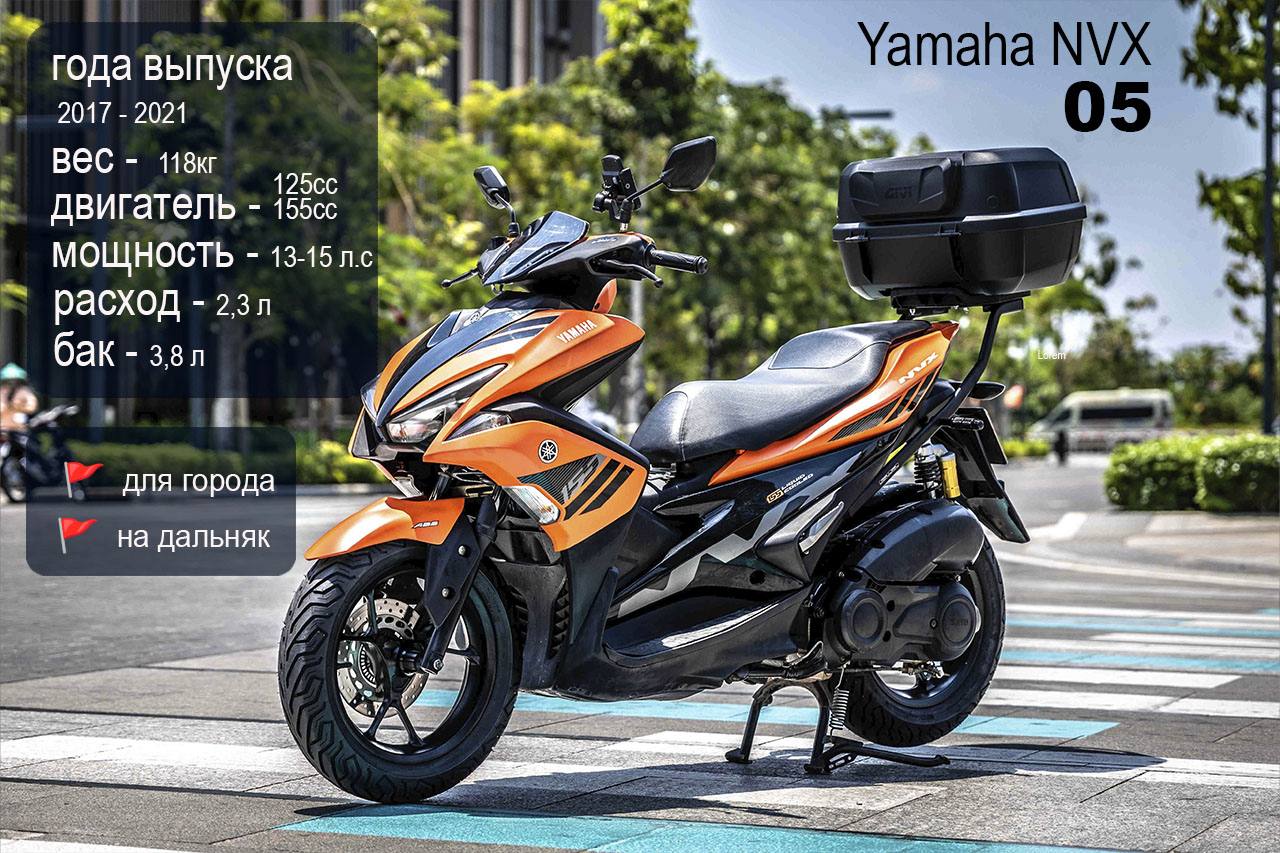 🪽 Yamaha NVX 155cc ABS Smartkey