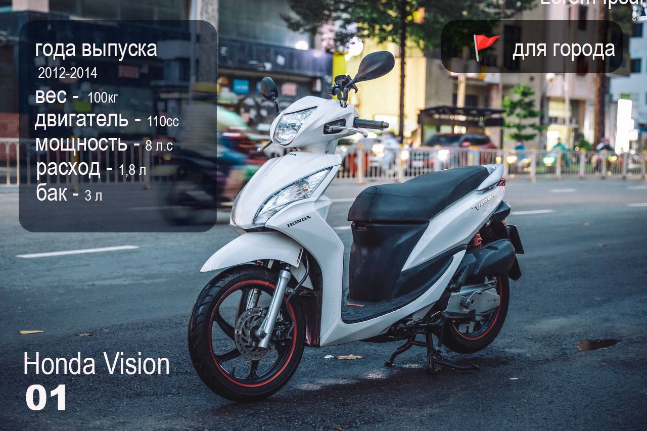 🪽 Honda VISION 1 поколения