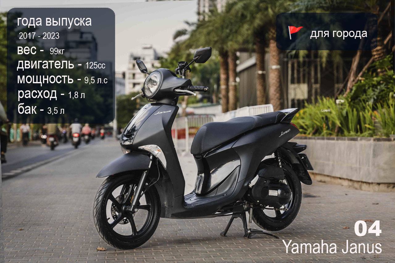 🪽 Yamaha Janus Smartkey