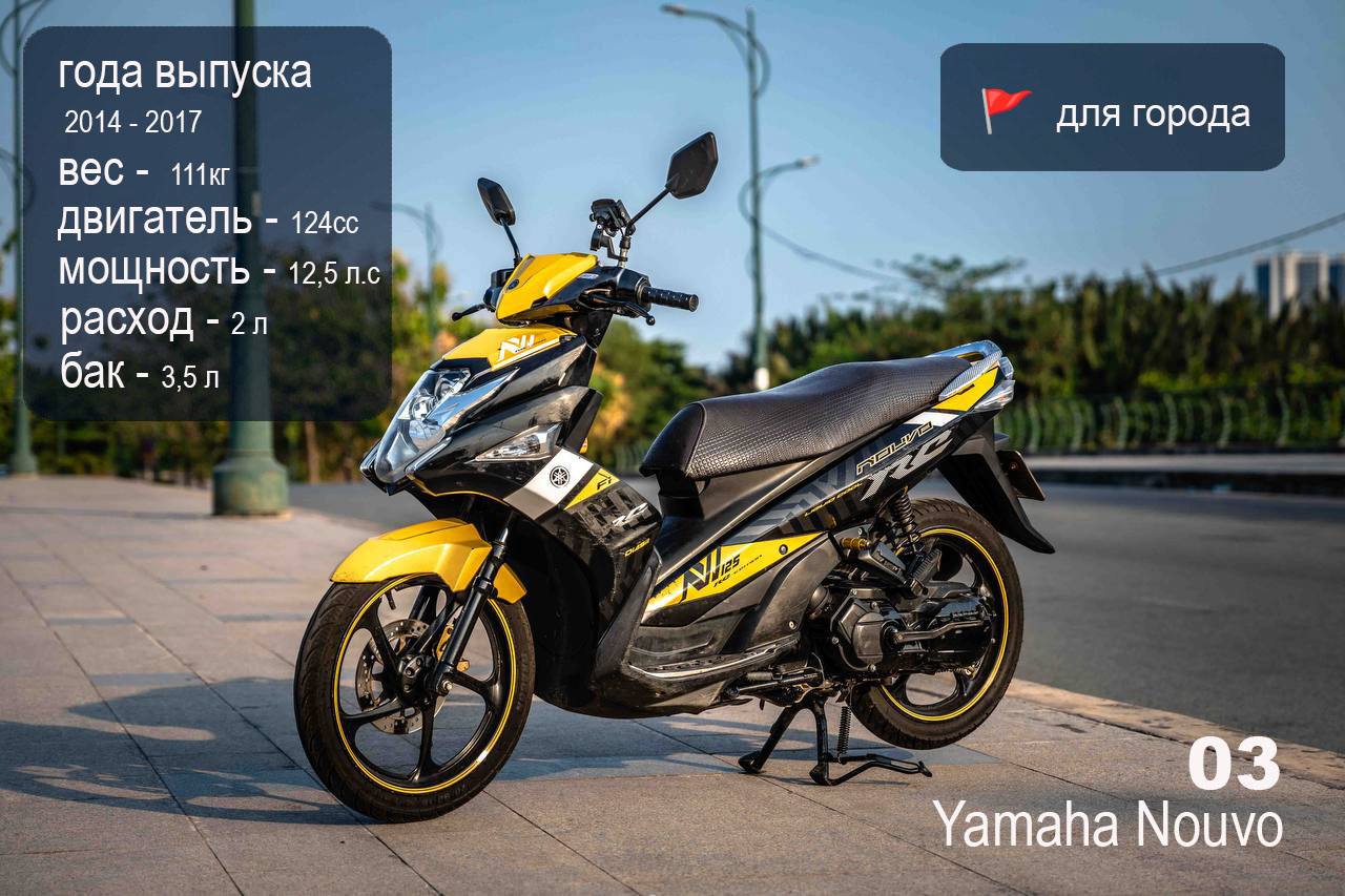 🪽 Yamaha Nouvo 6 поколения