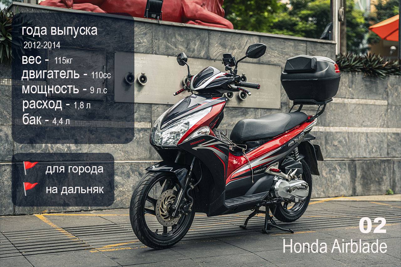 🪽 Honda AIRBLADE 2 поколения