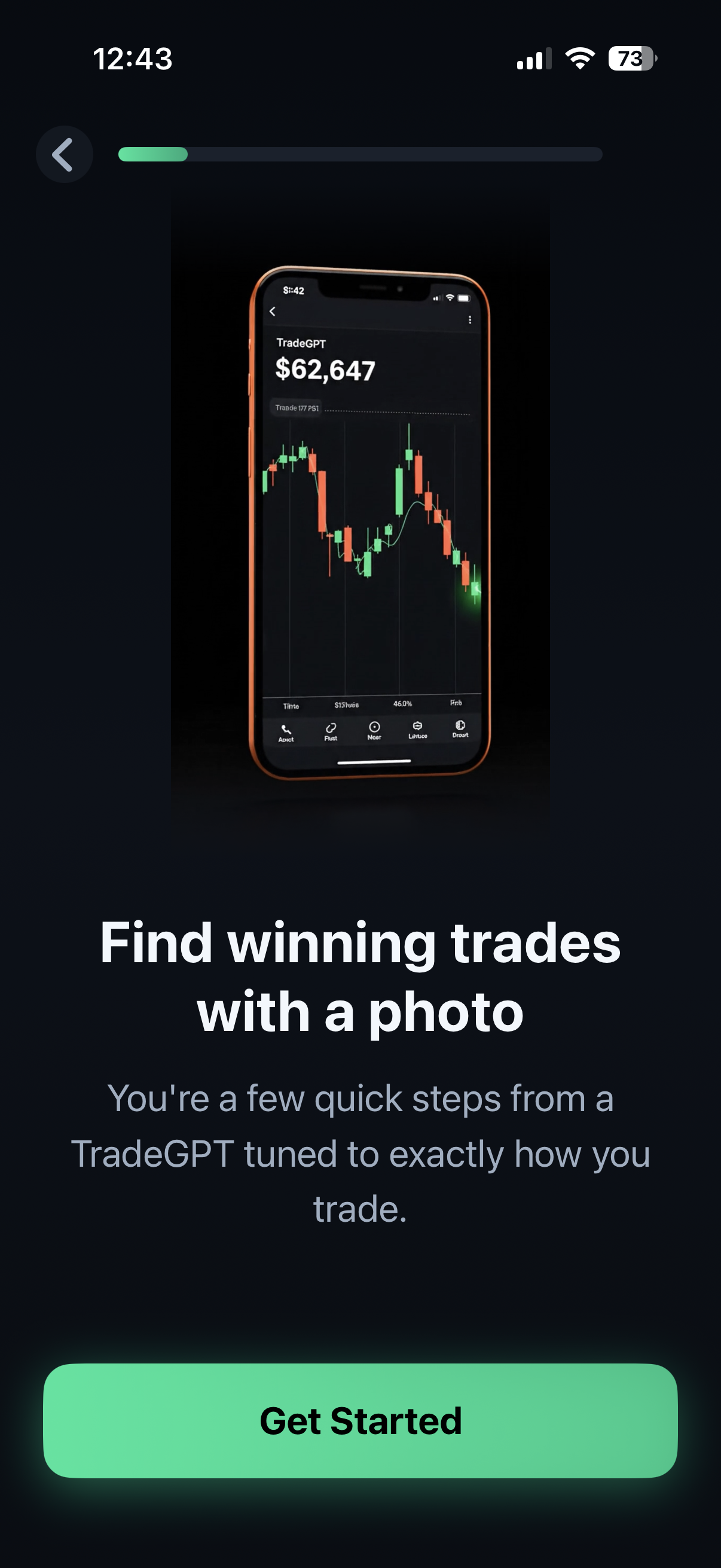 Your winning trades dashboard